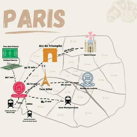 公寓 Tres Lumineux Porte De Saint-cloud - F3 Avec Parentale *